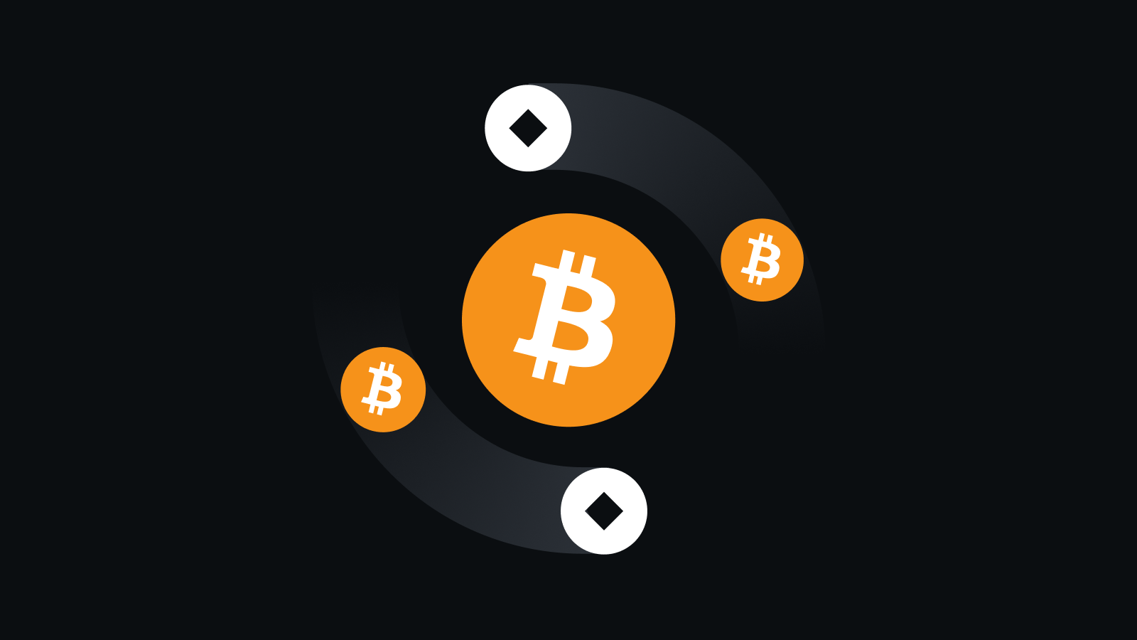 跨端随心用数字资产交易平台